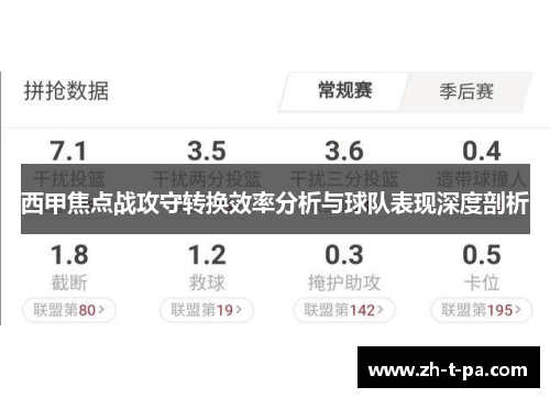 西甲焦点战攻守转换效率分析与球队表现深度剖析