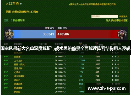国家队最新大名单深度解析与战术思路前景全面解读阵容结构用人逻辑 国家队最新大名单深度解析与战术思路前景全面解读阵容结构用人逻辑
