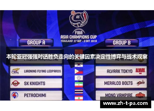 本轮亚冠强强对话胜负走向的关键因素决定性博弈与战术观察